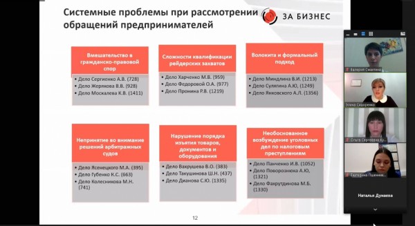 Уголовно-правовая пандемия: как давят бизнес на Дальнем Востоке