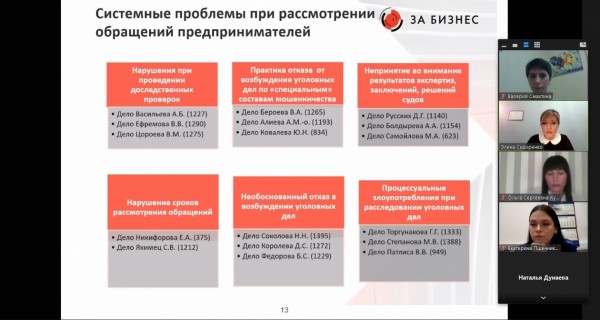 Уголовно-правовая пандемия: как давят бизнес на Дальнем Востоке