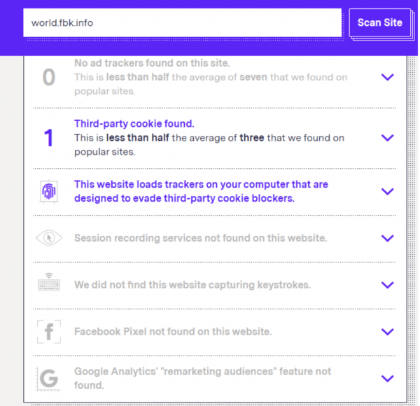 &laquo;Идентифицирует каждого спонсора&raquo;: что грозит жертвователям команды Навального