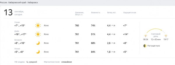 Утро в Хабаровске: 24 ДТП, без горячей воды потребители в 4 районах города, +9&deg;С