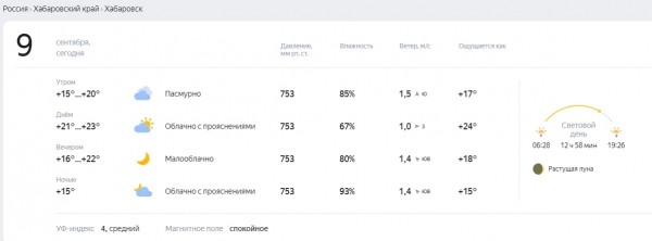 Утро в Хабаровске:  27 ДТП, более 1300 домов без горячей воды, пробки на дорогах, +16&deg;С