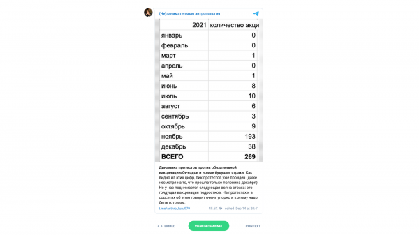 &laquo;Миллионы для антиваксеров&raquo;: кто управляет противниками QR-кодов и зарабатывает на них
