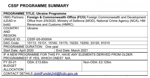 &laquo;Прямое внешнее управление&raquo;: Британия за четыре года потратила &pound;61,3 млн на подготовку украинских пехотинцев