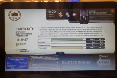 Итоги дня: 5 млн или взрыв, всех на правый руль, 20 кораблей на дне, санкции против котов