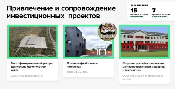 Михаил Дегтярев: Сегодня АПИРИ &ndash; это "одно окно" для инвесторов и инновационных компаний