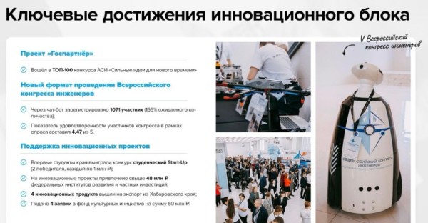 Михаил Дегтярев: Сегодня АПИРИ &ndash; это "одно окно" для инвесторов и инновационных компаний