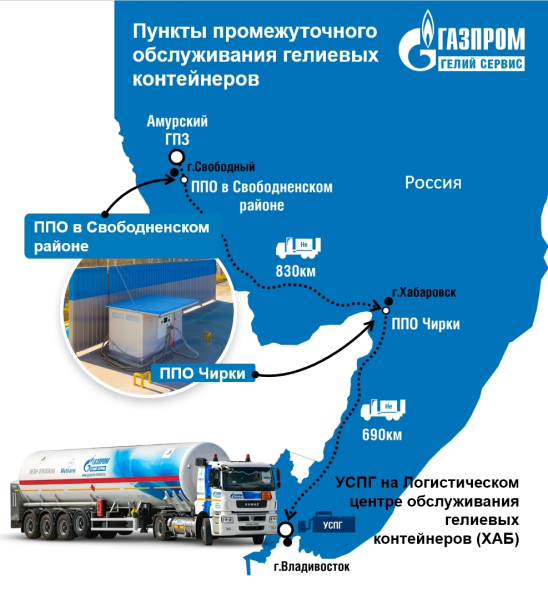 "Газпром гелий сервис" развивает комплексную СПГ-инфраструктуру на Дальнем Востоке (ВИДЕО) "Газпром гелий сервис" развивает комплексную СПГ-инфраструктуру на Дальнем Востоке (ВИДЕО)
