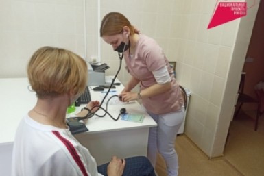 Итоги дня: ранняя помощь, 300 медиков и главная красотка