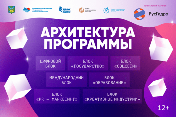 Архитектура программы Цифрового МедиаСаммита: от цифровой этики - до креативных индустрий