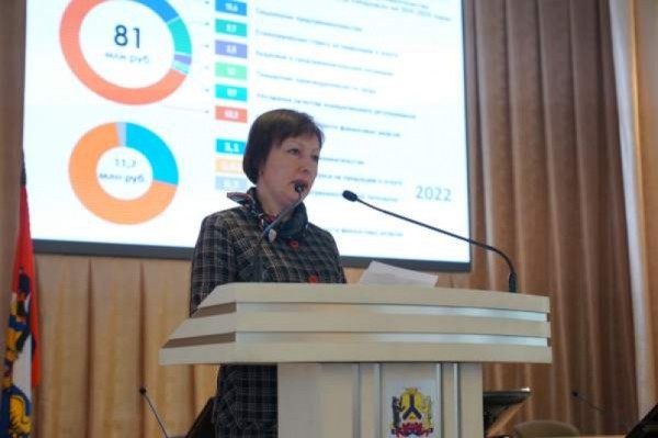 Производителям пищевых продуктов в Хабаровске компенсируют часть затрат на логистику